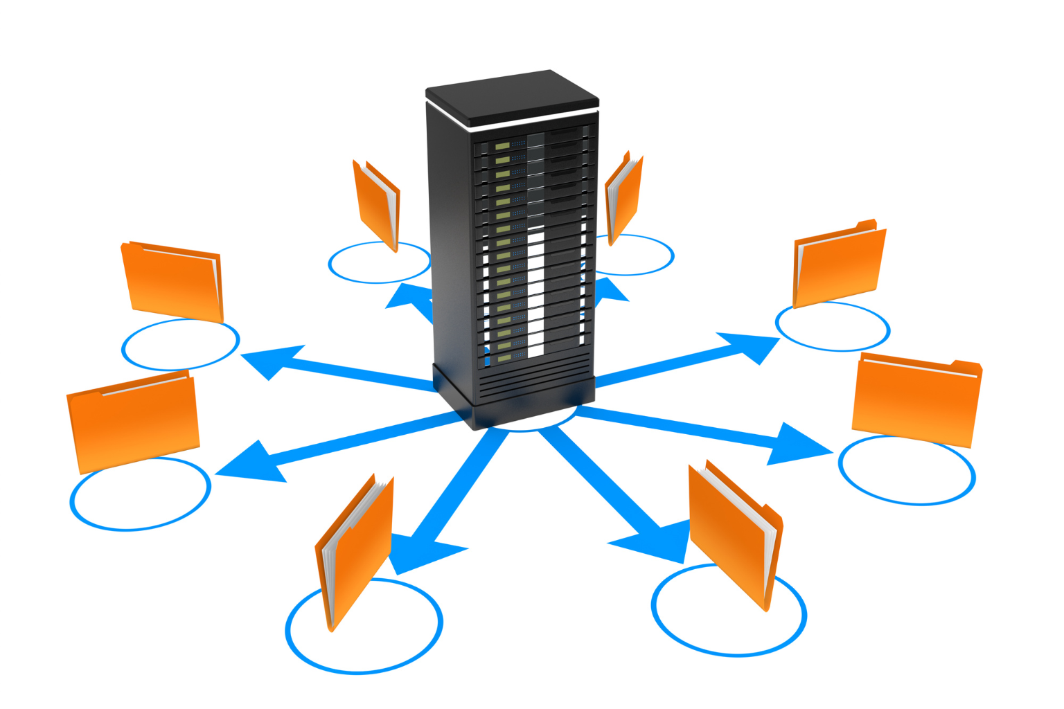 Shared hosting in India