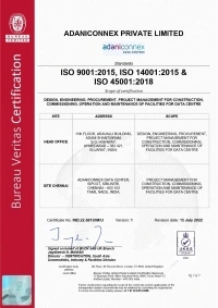 Hostzop Certificate 4